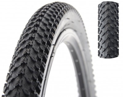 Велопокрышки WANDA 27.5