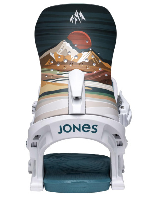 Картинка Крепления для сноуборда женские Jones Women's Aurora Annie Brace Deep Purple/White от магазина Адреналин Крепления для сноуборда женские Jones Women's Aurora Annie Brace Deep Purple/White от магазина Адреналин