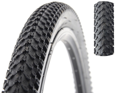 Велопокрышки WANDA 14"*2.125 P1197(А) от магазина Адреналин